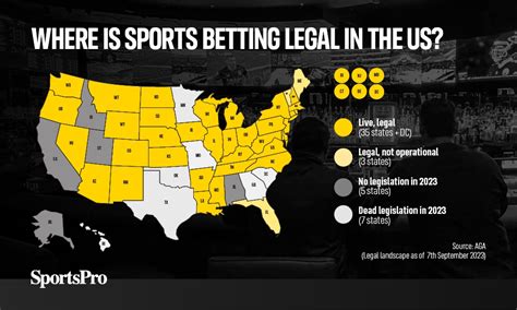 online sportsbooks legal in california.